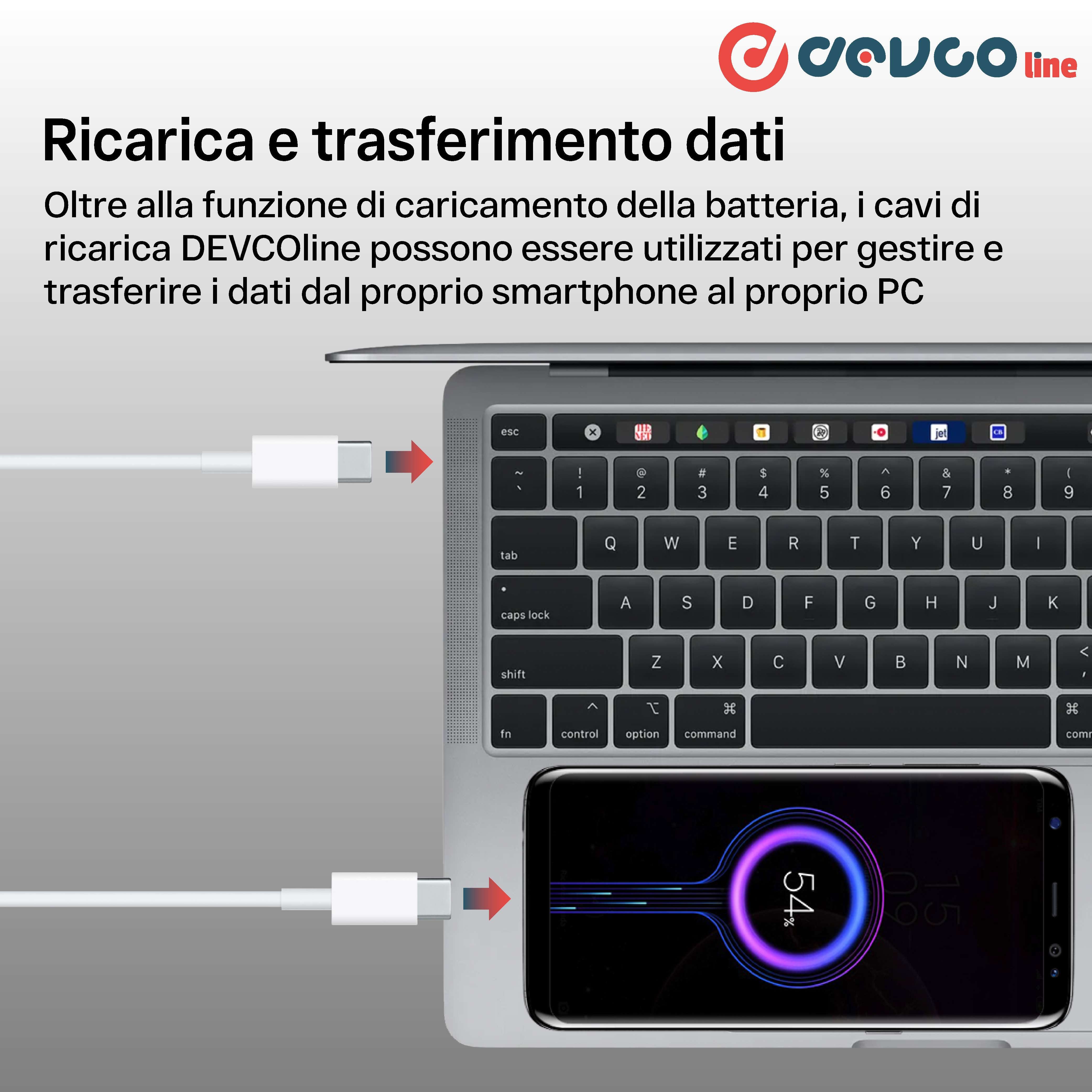 Cavo USB due connettori USB-C 1 metro - DEVCOline AT CR 2TC1