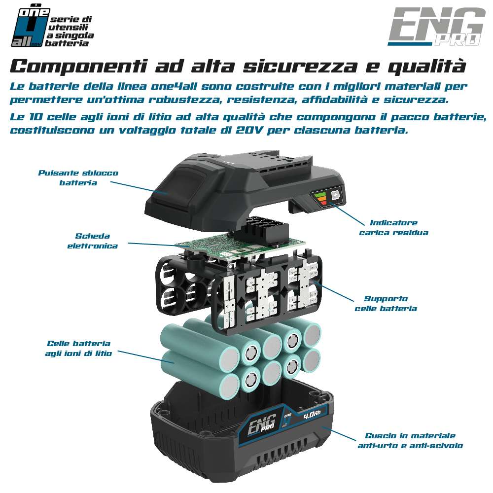 Batteria 20V 4.0 Ah ONE4ALL - ENG PRO