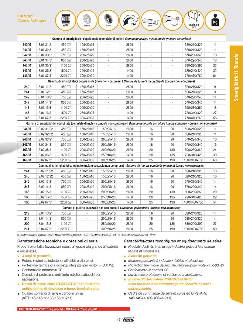 Femi 242/m smerigliatrice da banco affilatrice doppia mola 750W monofase diametro 200mm